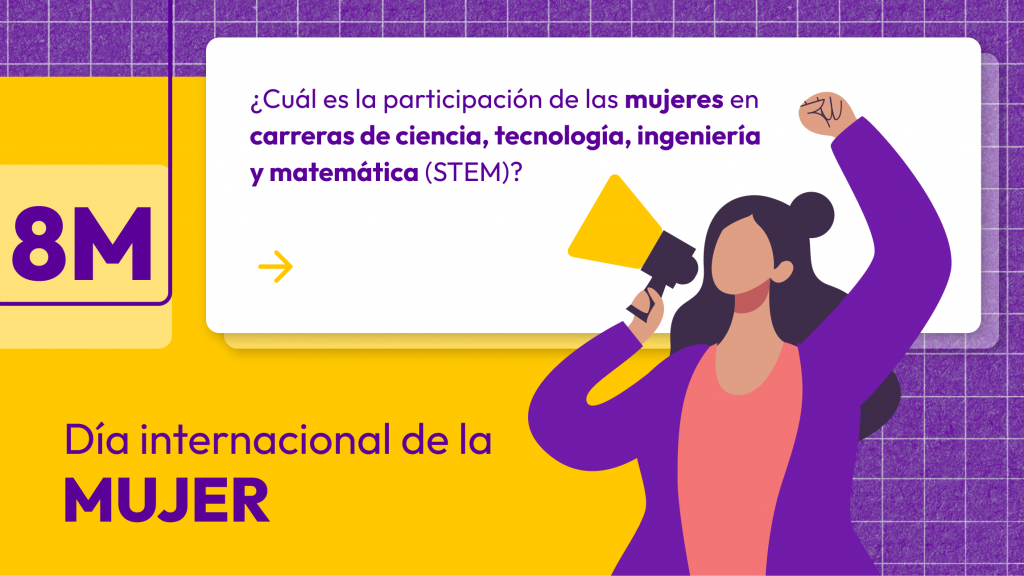 Día Internacional de la Mujer