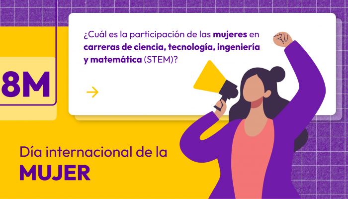 Día Internacional de la Mujer